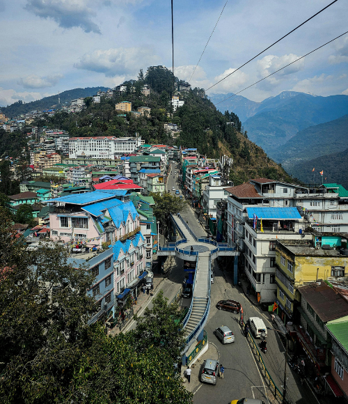 Gangtok