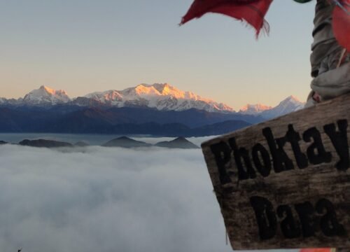 The itinerary for the Phokteydara Gorkhey trek